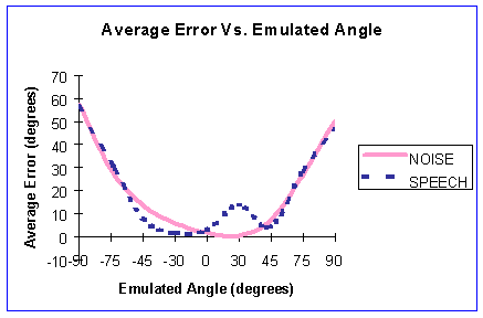 Research_007_01.gif (4068 bytes)