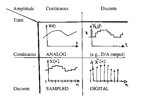 Figure1.gif (4596 bytes)