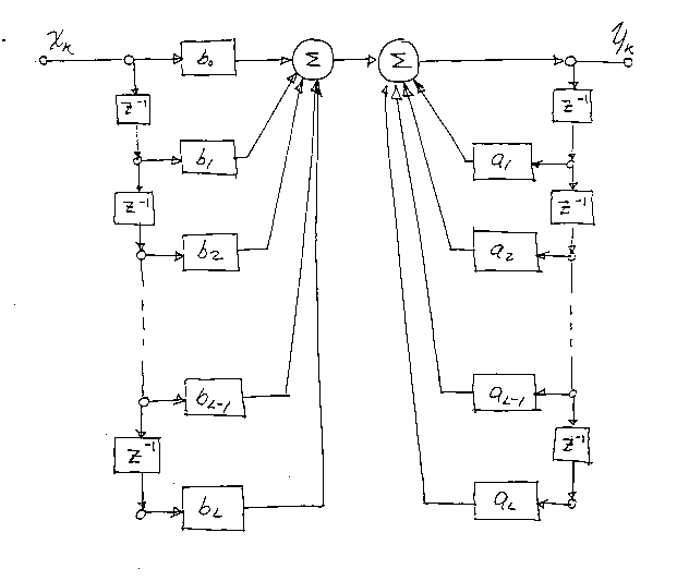 Figure10.gif (7173 bytes)