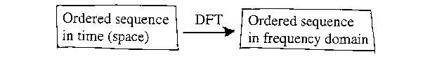 Figure11.gif (1899 bytes)