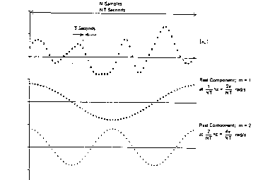 Figure16.gif (1715 bytes)