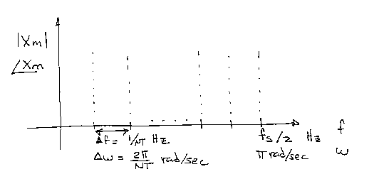 Figure17.gif (2089 bytes)