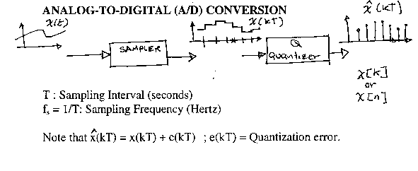 Figure2.gif (4183 bytes)