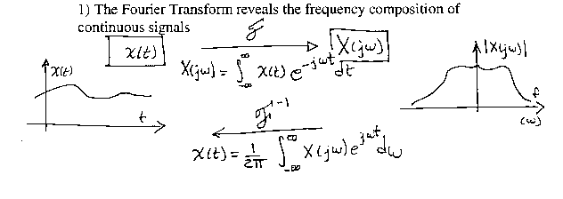 Figure3.gif (3725 bytes)