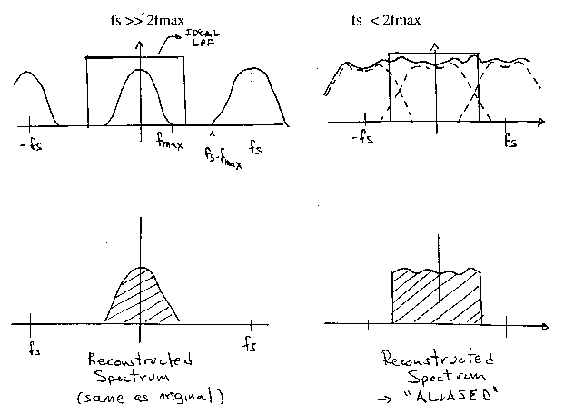 Figure4.gif (5825 bytes)