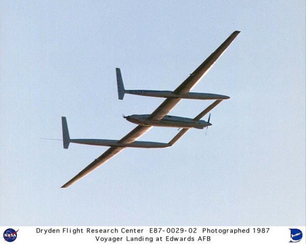 World record Voyager